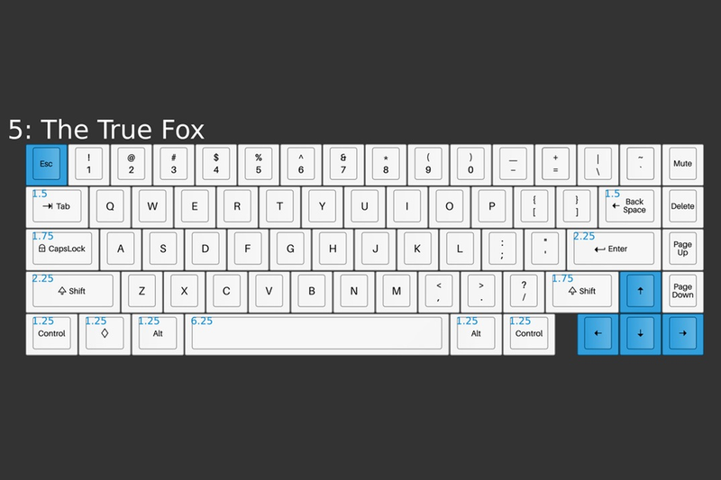 Illustration for article titled One Of The Mechanical Keyboard Community's Most Beloved Boards Is Back